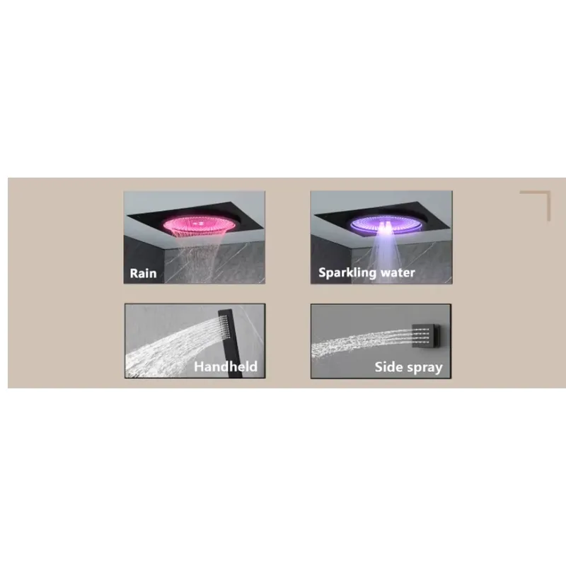 Juego de Ducha LED Inteligente - Spa & Wellness Jura Resort Centre De Loisirs Des Franches Montagnes reseña y precio