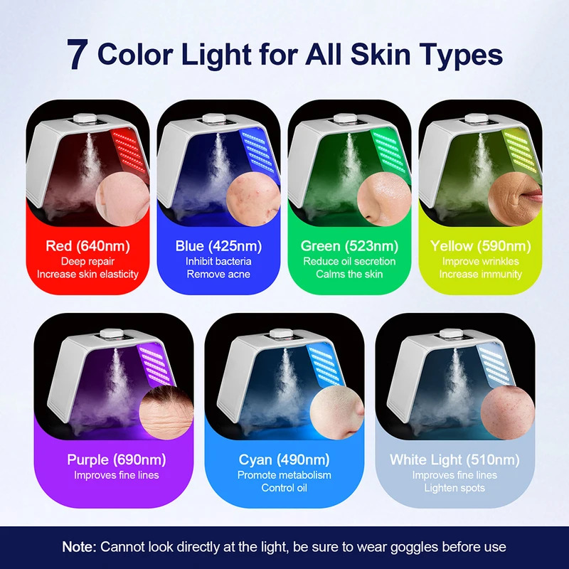 7 colores LED Photon Beauty Ma - Spa & Wellness Jura Resort Centre De Loisirs Des Franches Montagnes reseña y precio